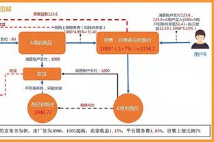 约基奇&穆雷合砍69分！马龙：两位全明星打出了高水准的比赛