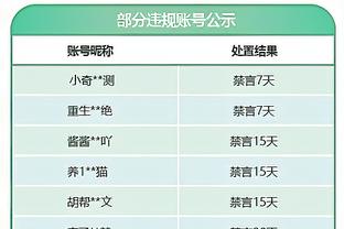 记者：富勒姆夏窗继续追求塞拉斯，冬窗2000万欧先租后买报价遭拒