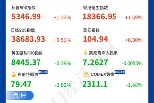 科比-怀特单赛季18次砍下20+ 创生涯新高